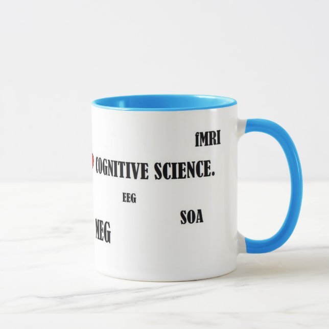 Taza de la ciencia cognitiva (Derecha)