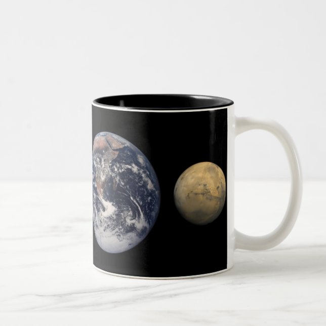 Taza de la comparación del tamaño del planeta (Derecha)