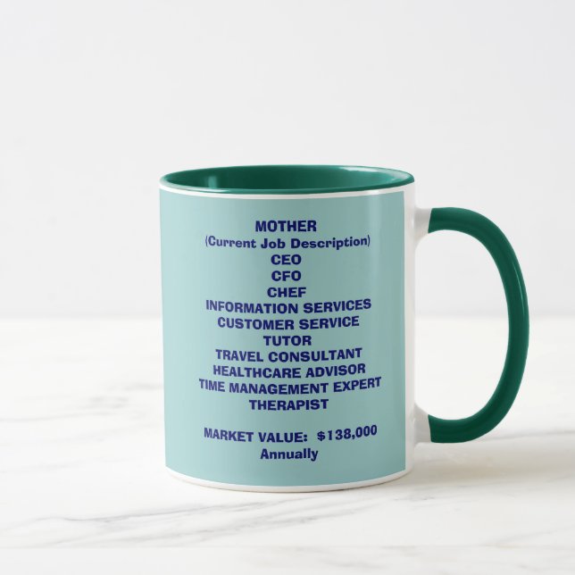 Taza de la descripción de las funciones de la mamá (Derecha)