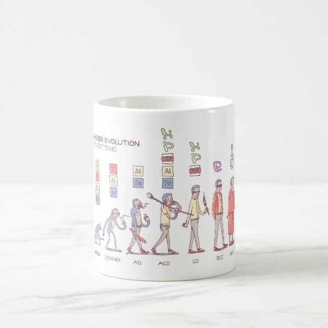 Taza de la evolución de la carrera (Centro)