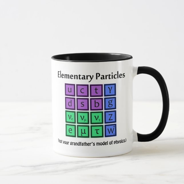 Taza de la física de partícula elemental (Derecha)
