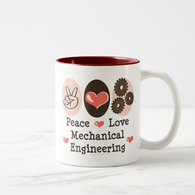 Taza de la ingeniería industrial del amor de la (Derecha)