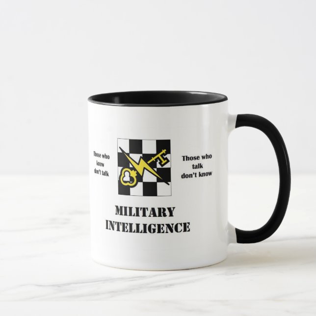 Taza de la inteligencia militar I (Derecha)