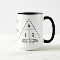 Taza de la ley de ohmio
