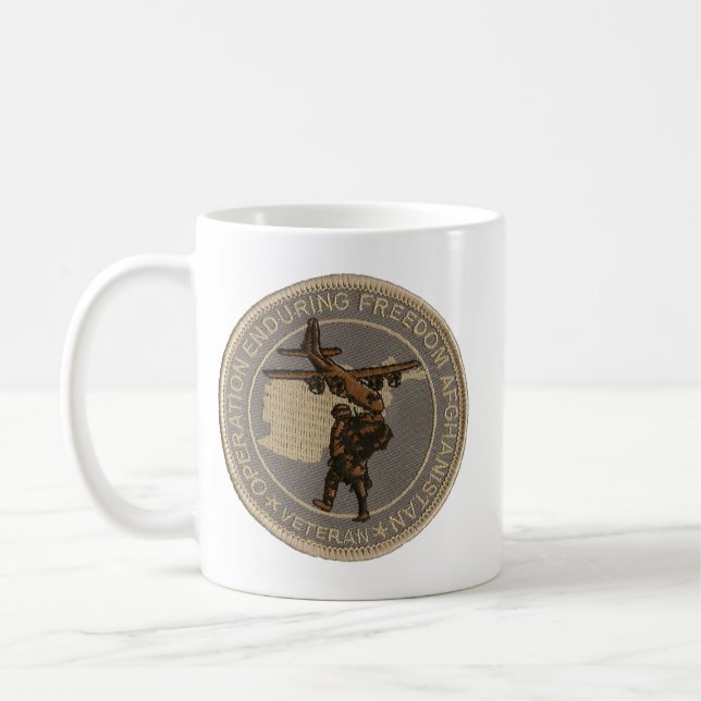Taza de la libertad de operación que aguanta (Izquierda)