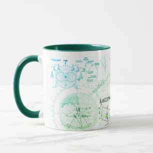 taza de la navegación