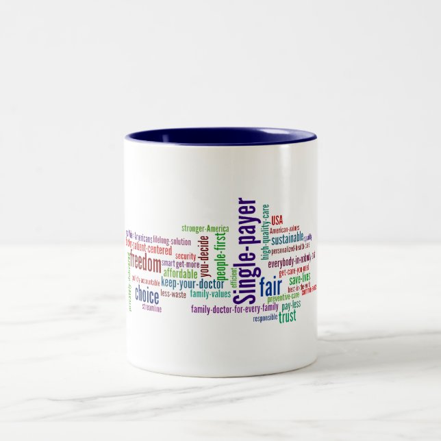 Taza de la nube de la palabra (Centro)