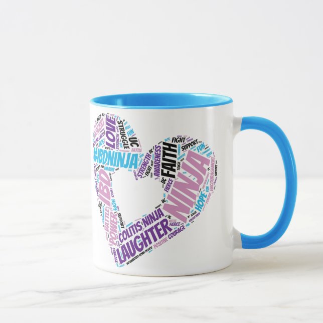 Taza de la nube de la palabra del #IBDninja (Derecha)