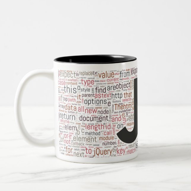 taza de la nube de la palabra del Javascript (Izquierda)