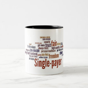 Taza de la nube de la palabra - grande