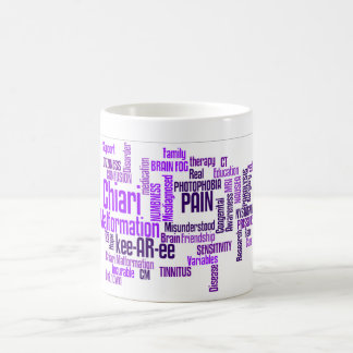 Taza de la palabra de la malformación de Chiari