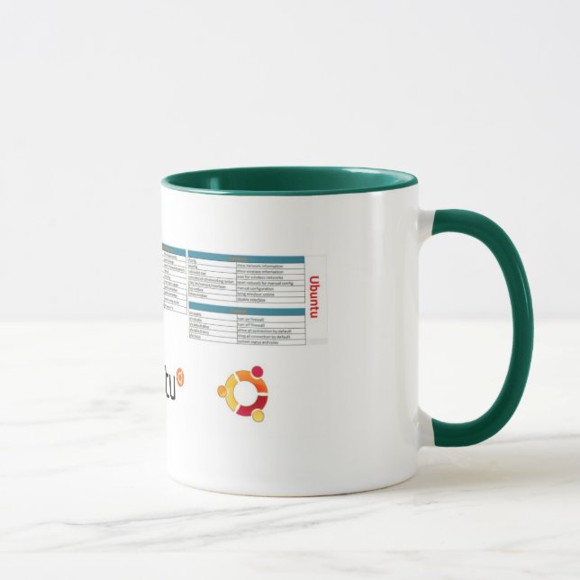 Taza de la referencia de Ubuntu con el logotipo (Derecha)
