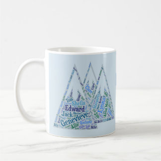 Taza de la reunión