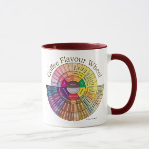 Taza de la rueda del sabor del café