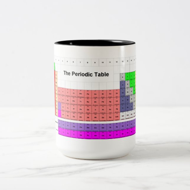 Taza de la tabla periódica - formato estándar (Centro)