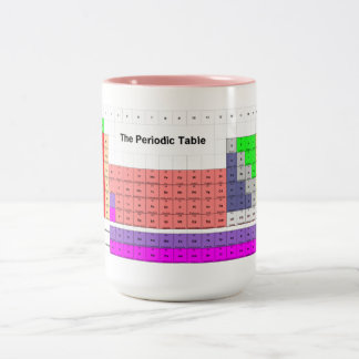 Taza de la tabla periódica - formato estándar