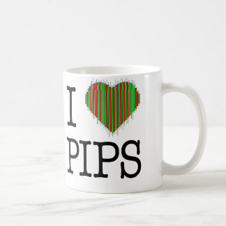 Taza de las divisas