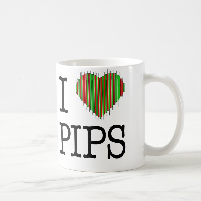 Taza de las divisas (Derecha)