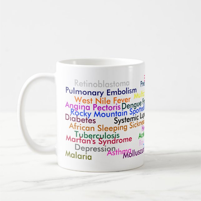Taza de las enfermedades (Izquierda)