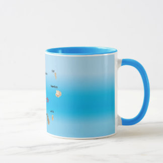 Taza de las islas de Cabo Verde