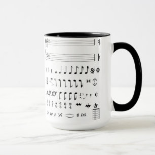 Taza de las notas musicales