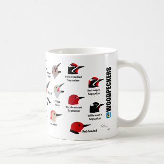 Taza de las pulsaciones de corriente de BirdFace