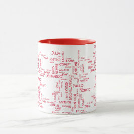 Taza de los arquitectos
