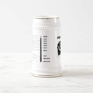 Taza de los orígenes de la jabalina