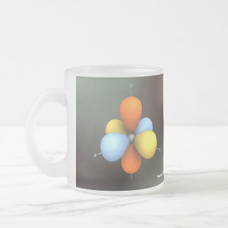 Taza de los p-Orbitarios del electrón