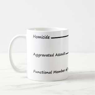 Taza de medición homicida del café