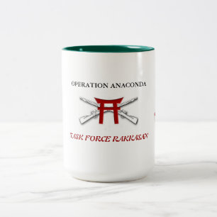 Taza DE OP. SYS. del ANACONDA del grupo de trabajo