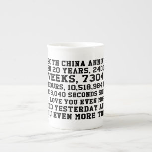 Taza De Porcelana 20° aniversario de China
