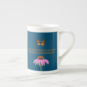 Taza De Porcelana Mariposa monarca