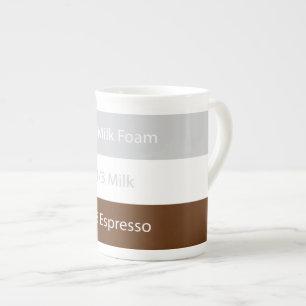 Taza De Porcelana Receta capuchino Café   Diseño de texto