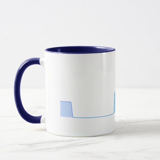 Taza de rastreo de salario (Izquierda)