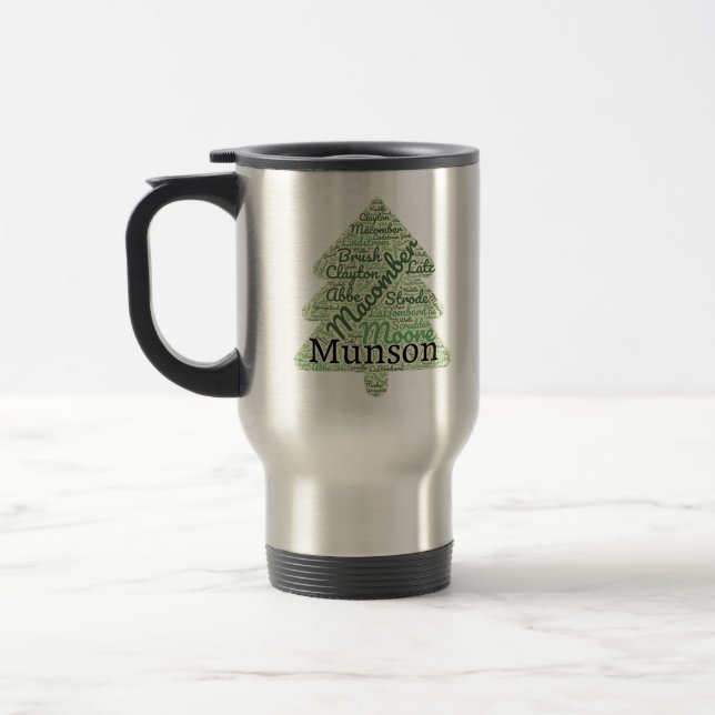 Taza De Viaje Árbol de los últimos nombres (Izquierda)