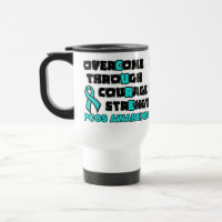 CURE...PCOS