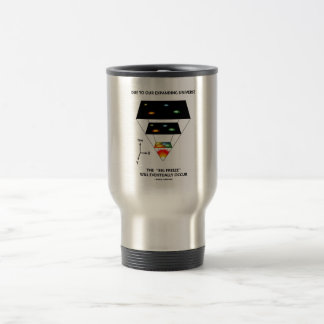 Taza De Viaje Debido A Nuestra Expansión Del Universo Se Produce