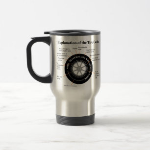 Taza De Viaje Diagrama de la identificación del neumático de