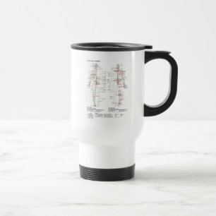 Taza De Viaje Diagrama esquemático de meridianos chinos cuerpo h