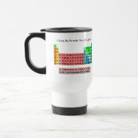 Dosis Periódica de Cafeína - Tabla Periódica