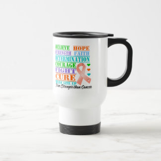 Taza De Viaje El cáncer endometrial cree la determinación de la