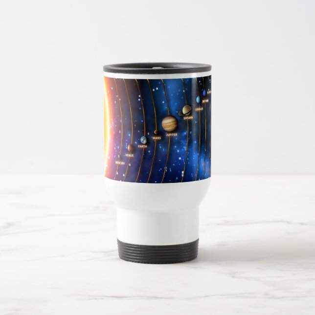 Taza De Viaje El sistema solar (Centro)
