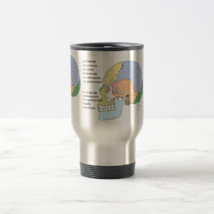 Taza De Viaje Gráfico de nombres de huesos del cráneo humano
