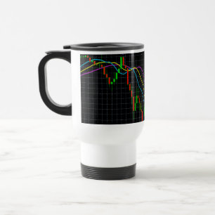 Taza De Viaje Gráfico financiero del mercado de valores de Candl