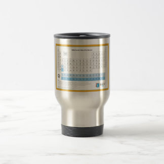 Taza De Viaje indefinido
