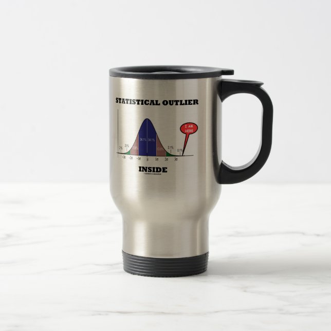 Taza De Viaje Interior estadístico del afloramiento (humor de la (Derecha)