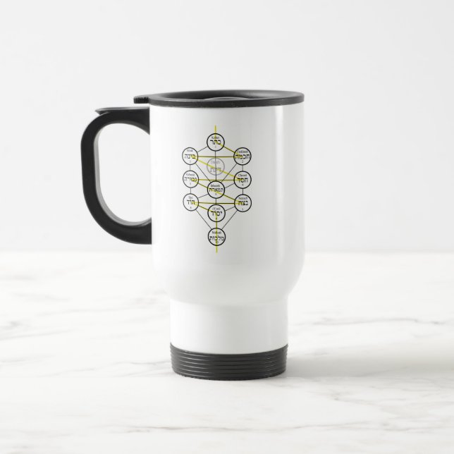 Taza De Viaje Kabbalistic Tree of life hebrew sephiroth  (Izquierda)