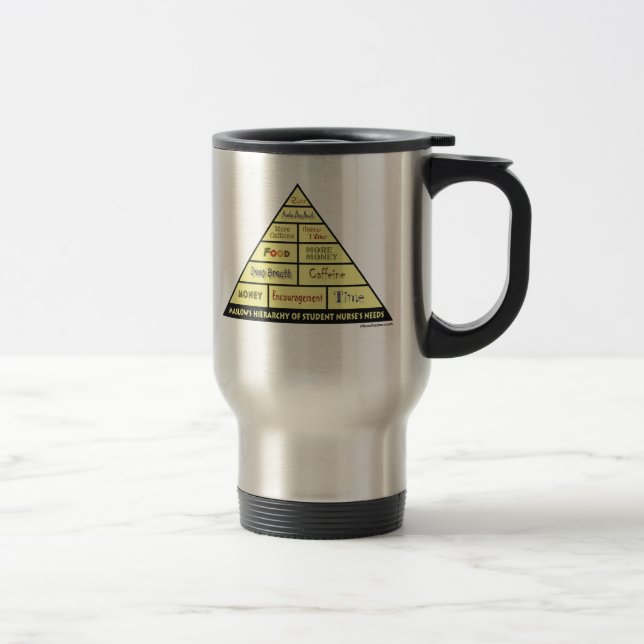 Taza De Viaje La jerarquía de Maslow de las necesidades de la (Derecha)