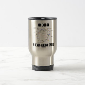 Taza De Viaje Mi energía un ciclo interminable (ciclo de Krebs)